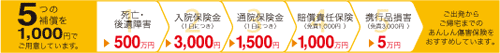 あんしん損害保険